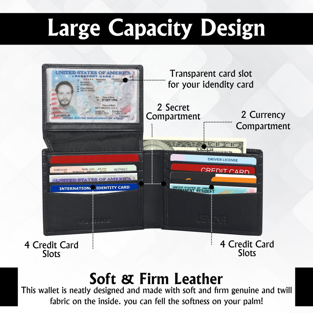 Premium Black Leather Wallet for Men